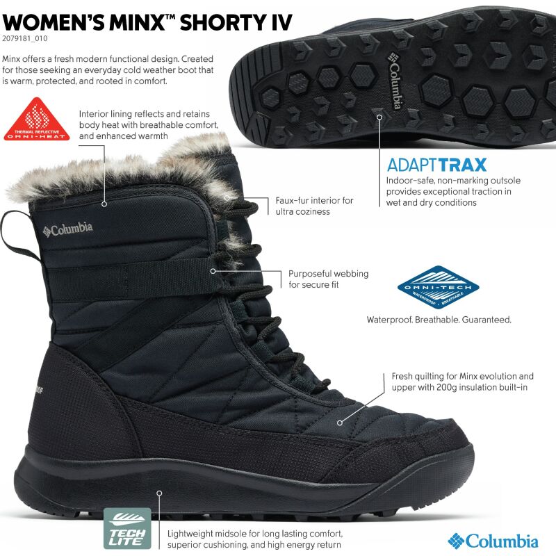 Columbia Minx Shorty IV Black/ Titanium II